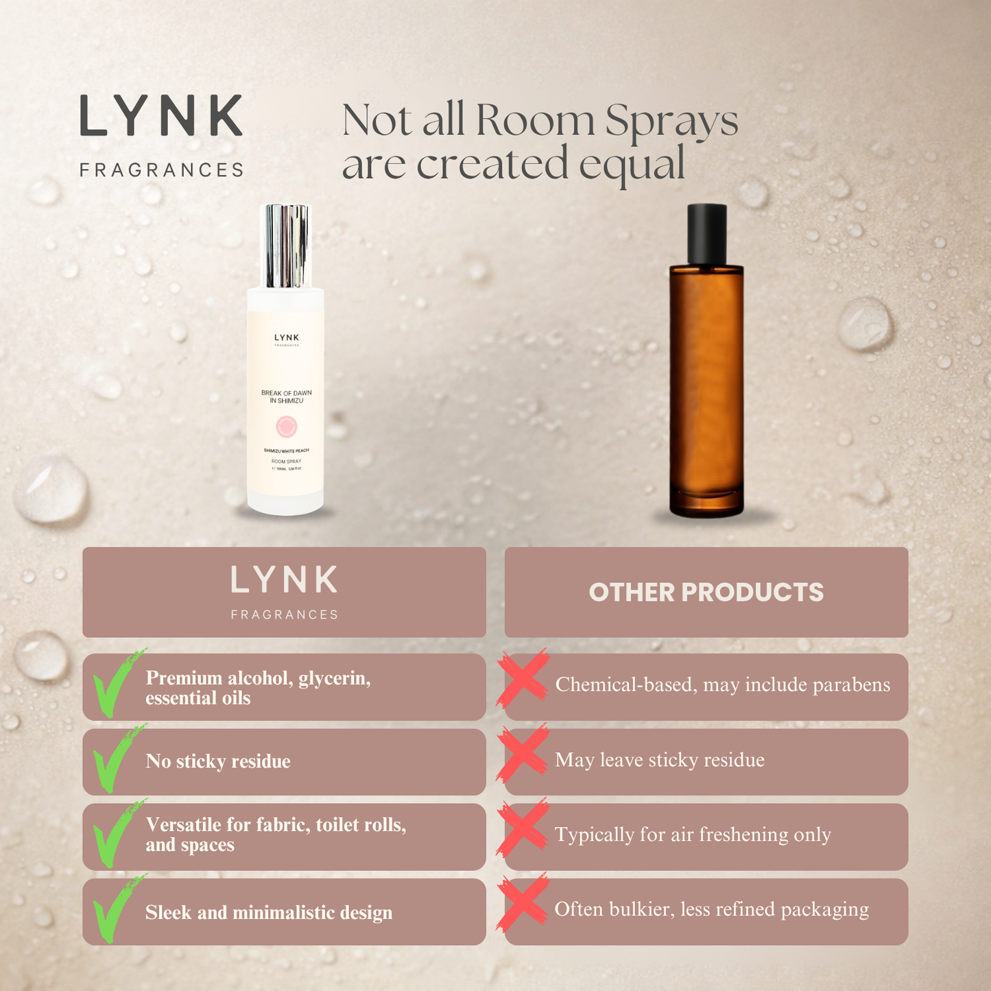 Room Spray