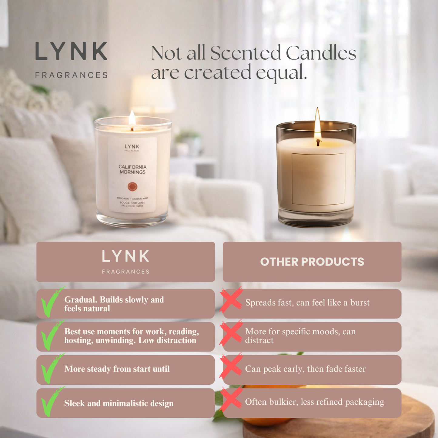 Scented Candles