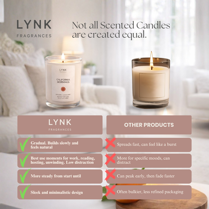 Scented Candles