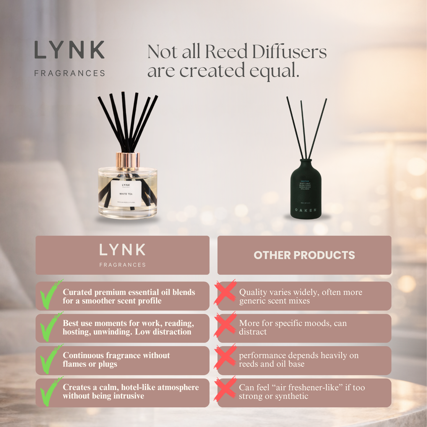 Reed Diffuser