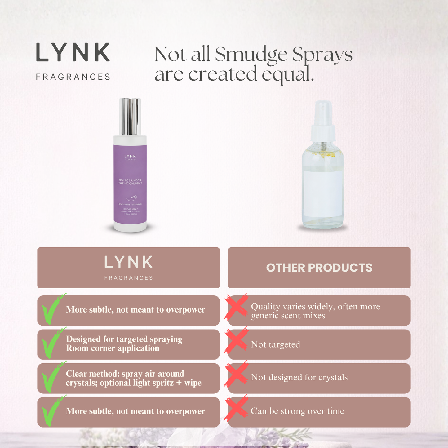 Smudge Spray