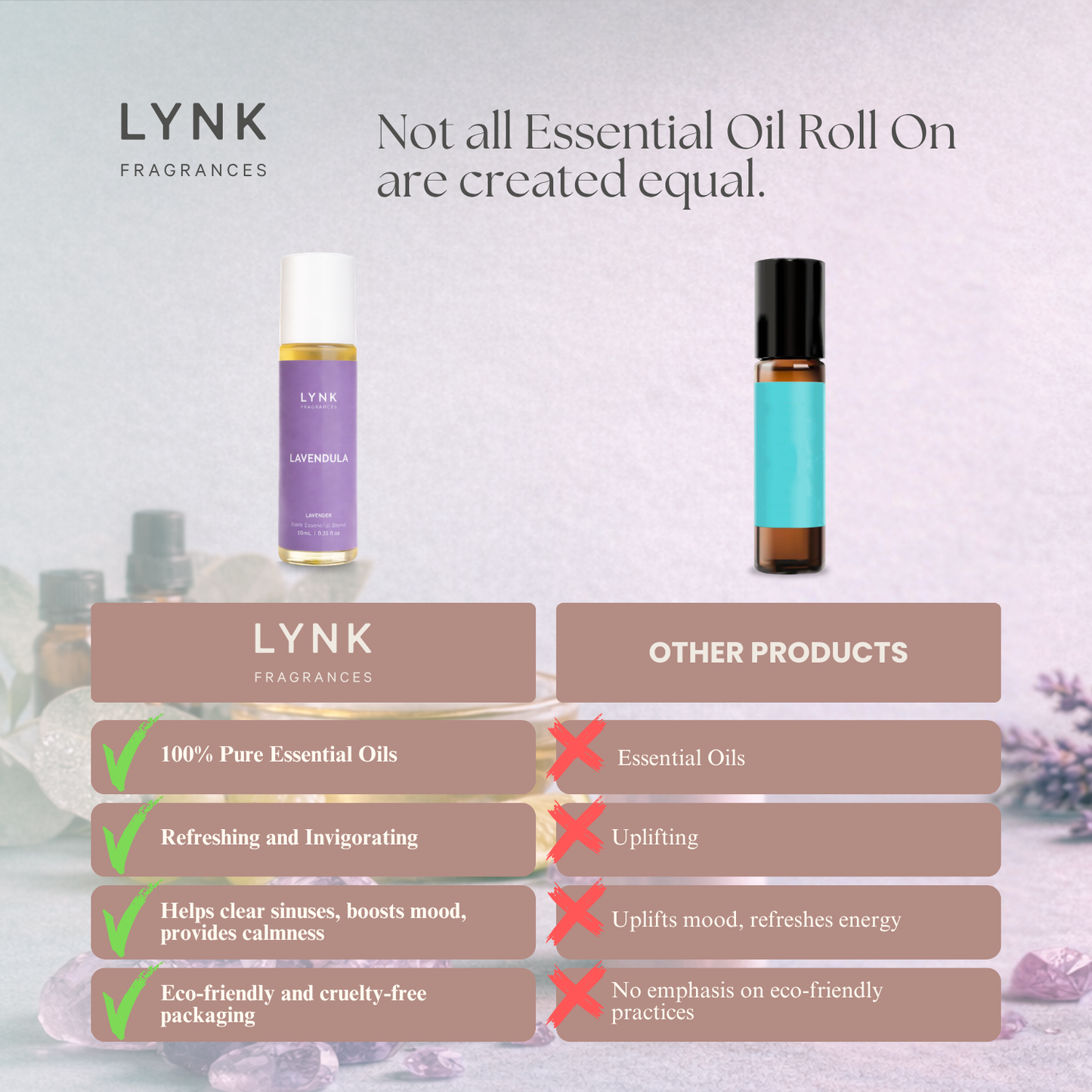 Essential Oil Roll On