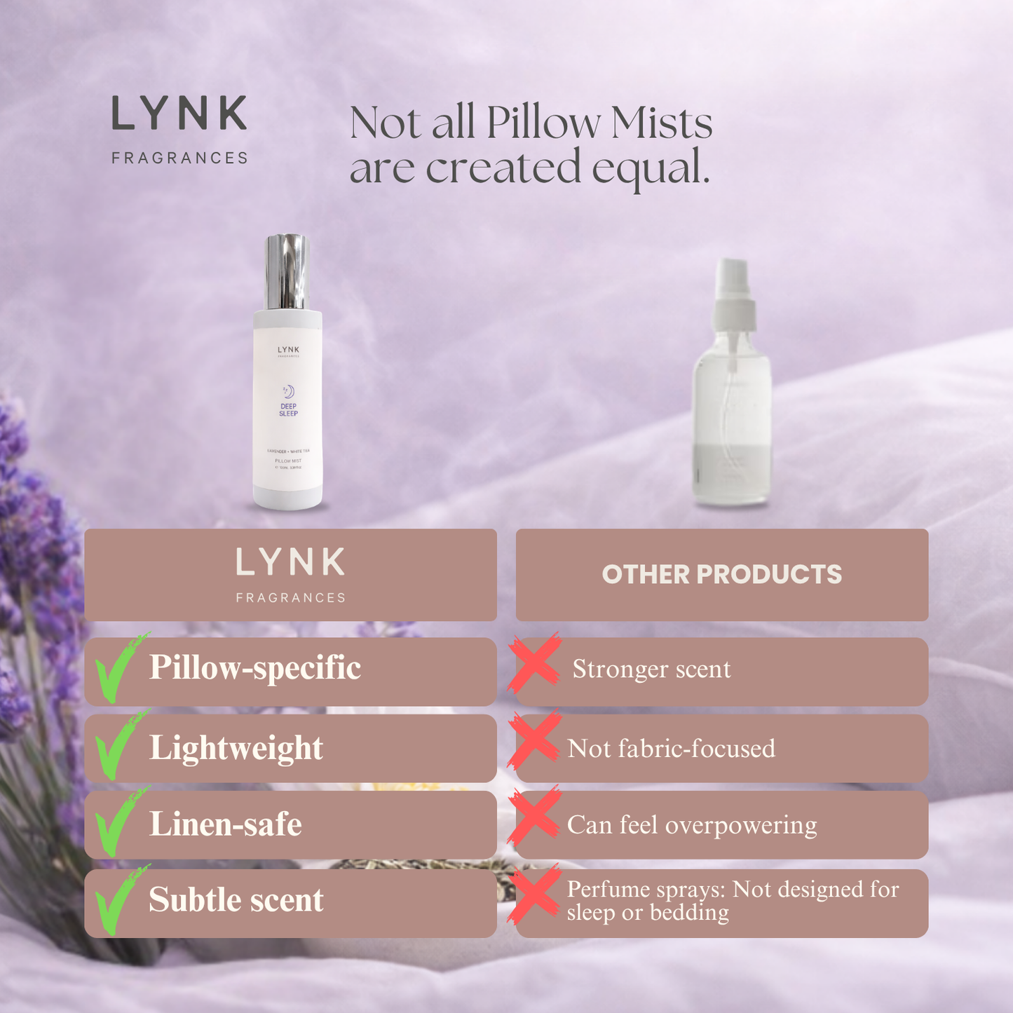PILLOW MIST