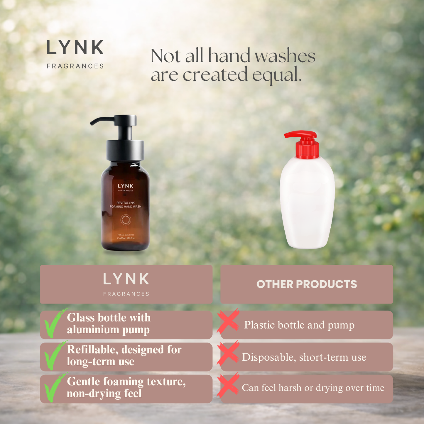 Hand Wash