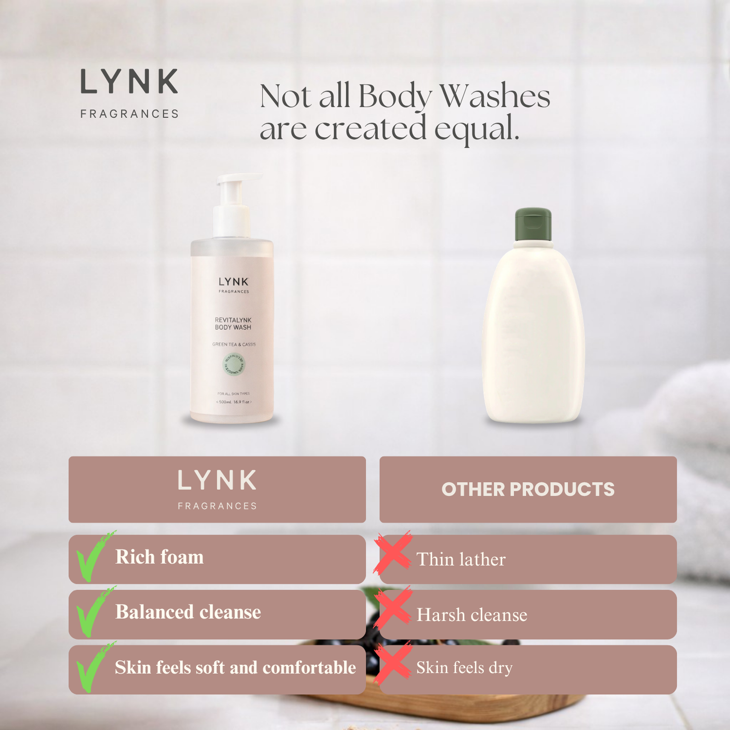 Body Wash