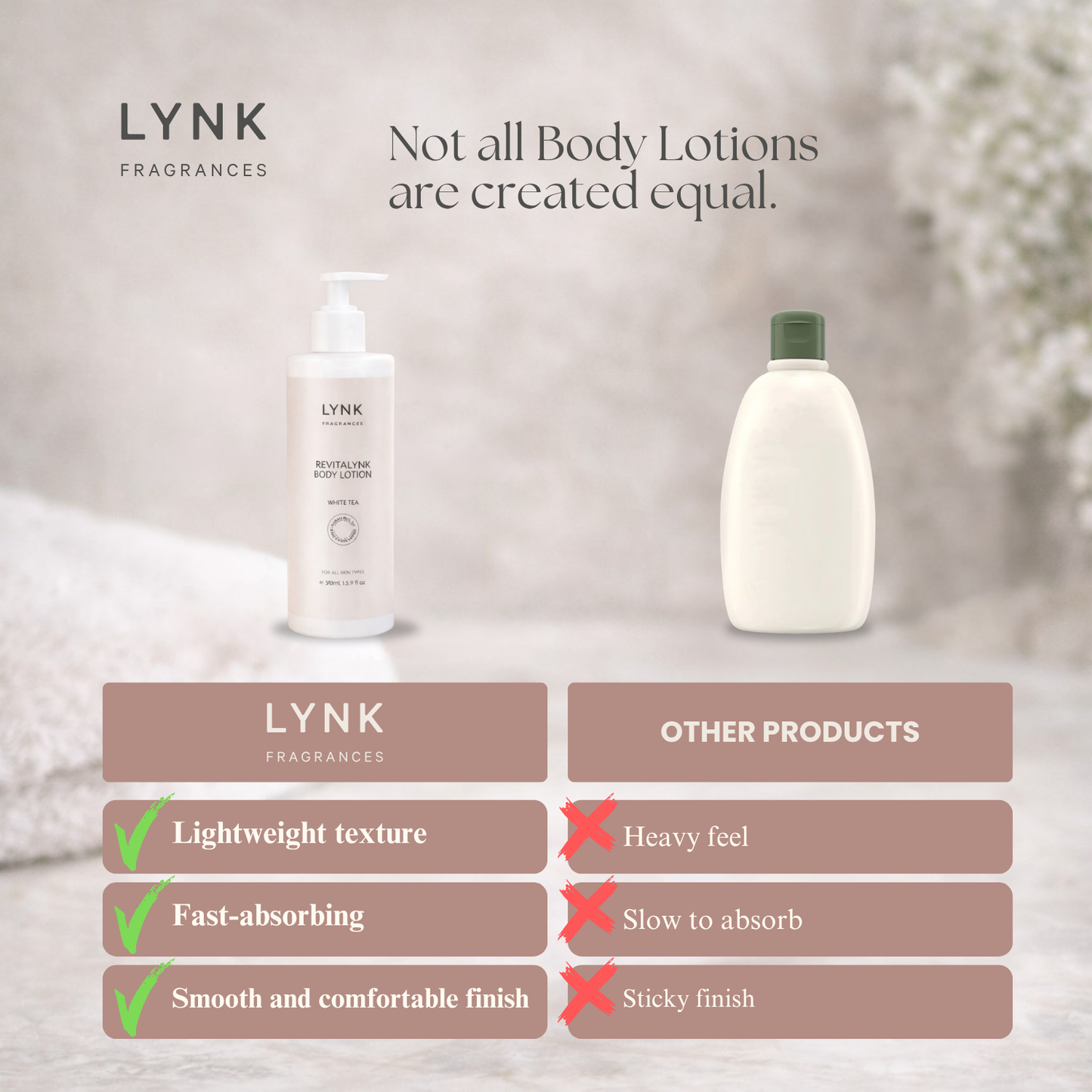Body Lotion