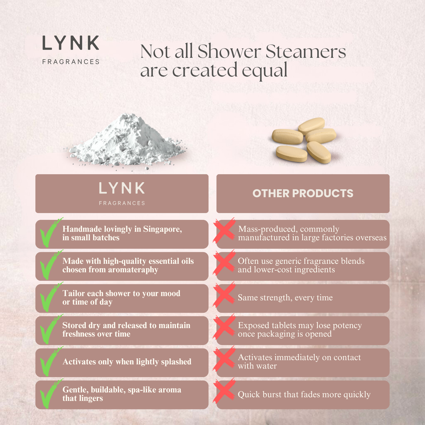 Shower Steamers