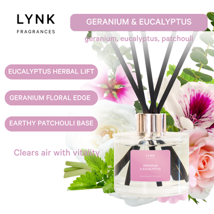 Reed Diffuser